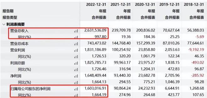 494949最快查开奖结果手机,真实数据解释定义_2DM71.792