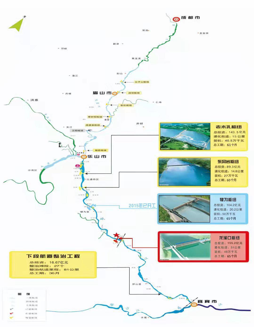 乐山岷江航电最新进展，引领区域水运新动力，开启发展新篇章