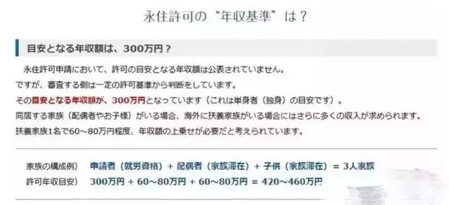 日本永驻条件深度解读，最新三年政策解读