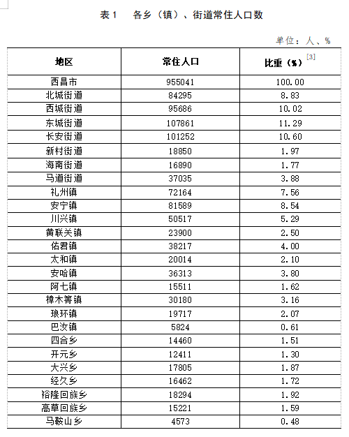 夕颜泪痕